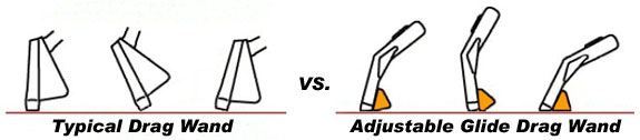 Adjustable Glide Diagram Thumbnail
